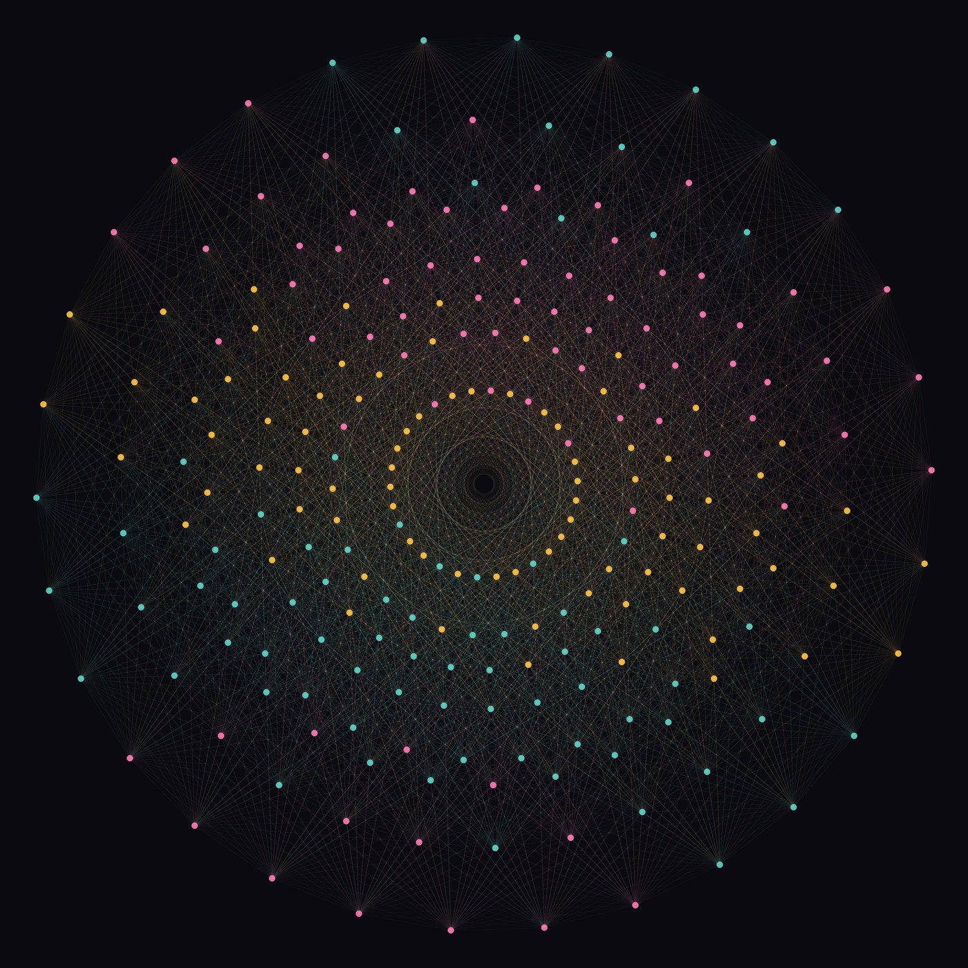 Two hundred and forty dots in eight rings, every dot joined to fifty-six others by faint lines, the whole thing turning about a dark centre with thirty-fold symmetry. The dots come in three colours: amber, teal and rose.