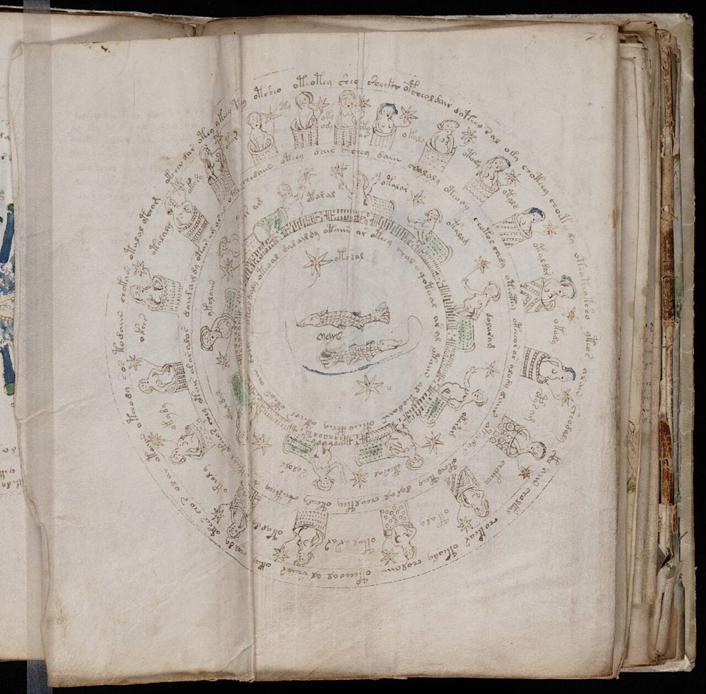 f70v2, Pisces, with the month name <i>mars</i> in Latin letters